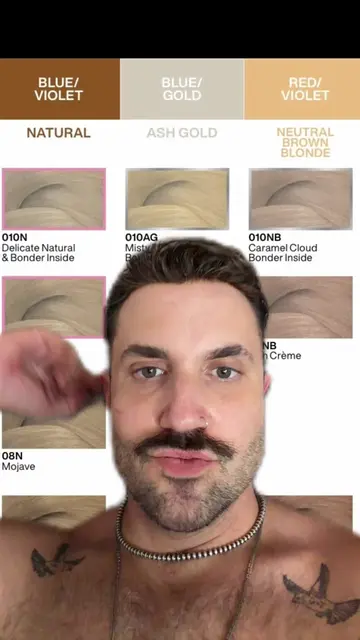Before you use #redkenshadeseq you MUST know how she works cause you can jack up