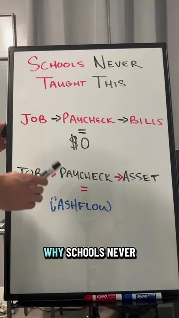 Why Schools Never Taught This Most people are taught one money cycle: Job → Payc
