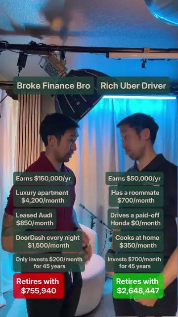 Broke finance bro vs. rich Uber driver. Income is vanity. Net worth is reality. 