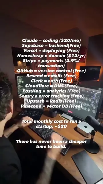 There has never been a cheaper time to build... No more excuses