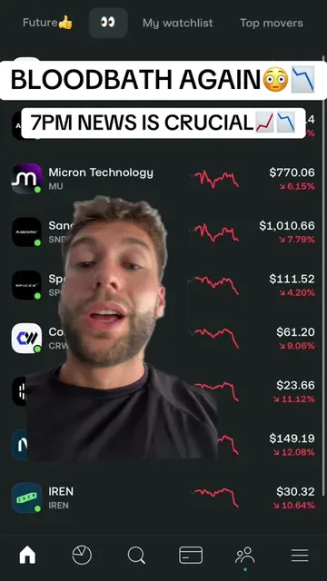 WOW 3 days in a row of downwards moves📉 Is it now time to be greedy…👀 #stockma