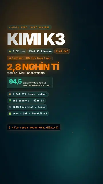 2,8 nghìn tỉ tham số mà cho tải về free 🔥 Kimi K3 — mô hình mở lớp 3T đầu tiên 