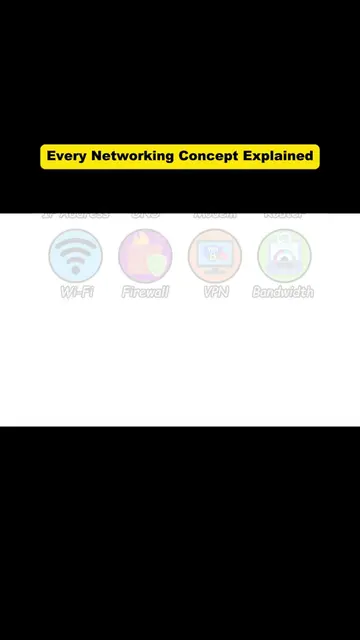 Every Networking Protocol and Concept Explained for Beginners and Professionals 