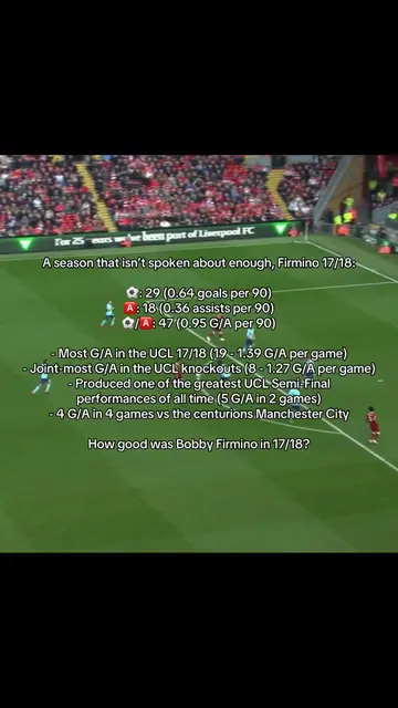 No defence in the world could nullify Liverpool’s attacking trio of Mané, Firmin