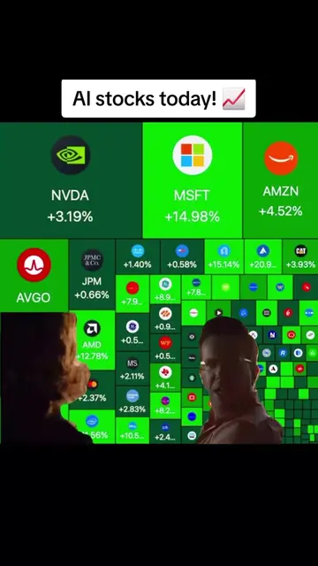 So many ai stocks are up double digits today! #stocks #stockmarket #investing #P