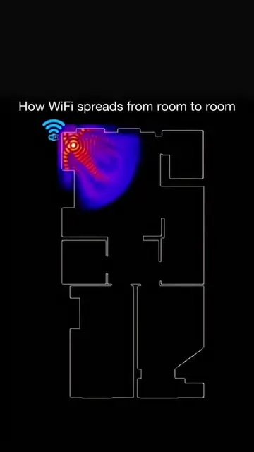 Ever wonder how your router connects without wires? 🤯🛜🏡 It's all about high-s