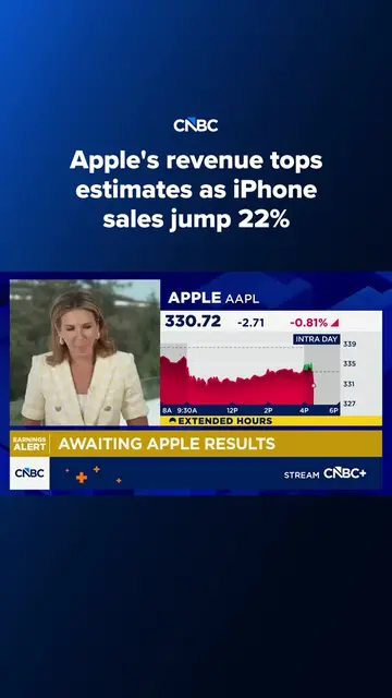 Apple reported stronger-than-expected earnings and revenue for the fiscal third 