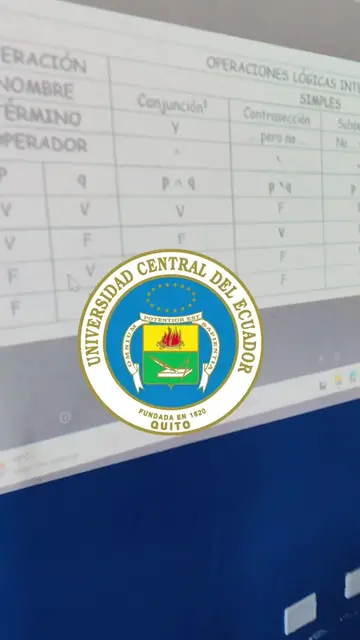 🤯📚 Consejos para el examen UCE #ecuador #ibarra #prehenryford #guaranda_boliva