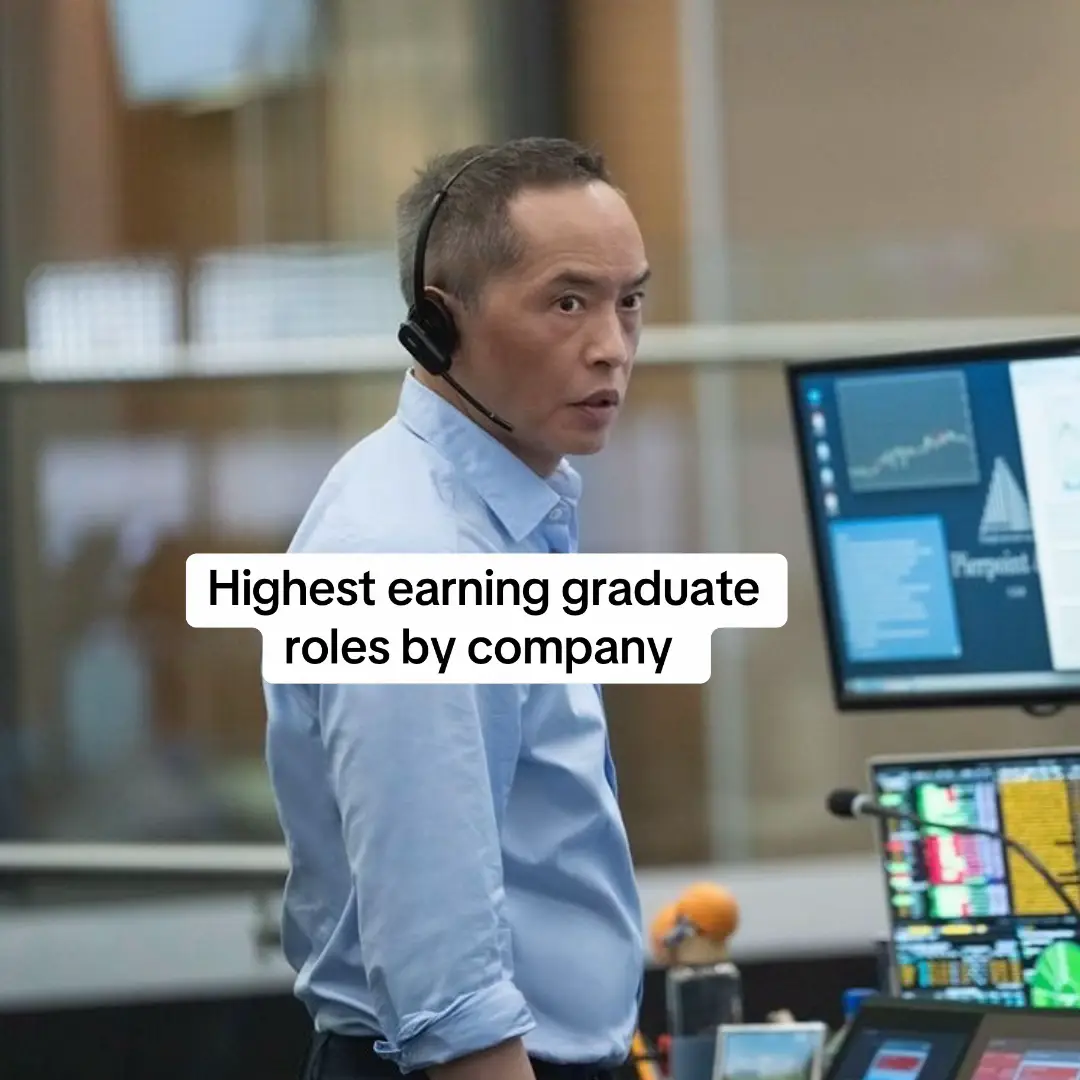 Graduate salaries #graduatejobsearch #russellgroupuniversities #ukfinance #finan