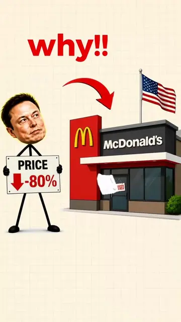 why billionaires #animation #wealth #money #finance 