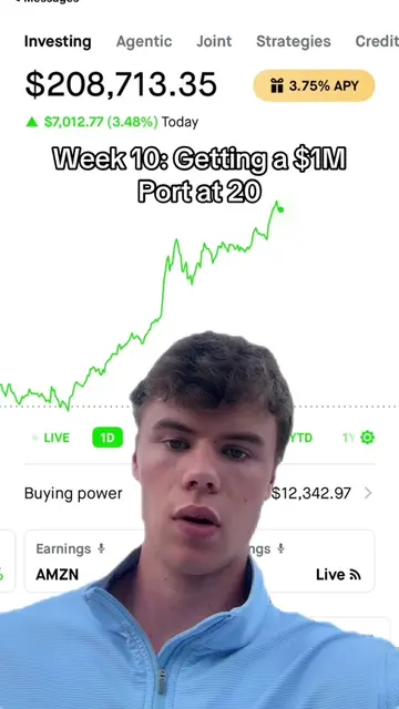 #investing #stockmarket 