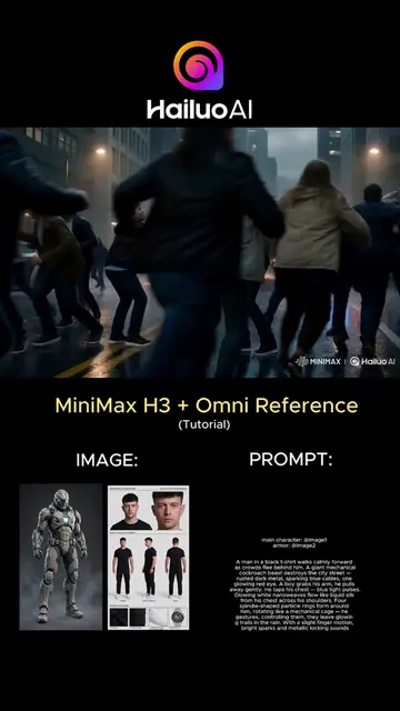 The new MiniMax H3 is seriously impressive 🤯 I used Omni Reference with just tw