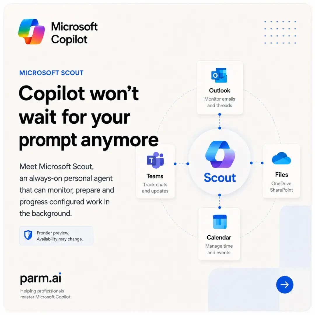 Most people still use Microsoft Copilot in the same way they used search engines