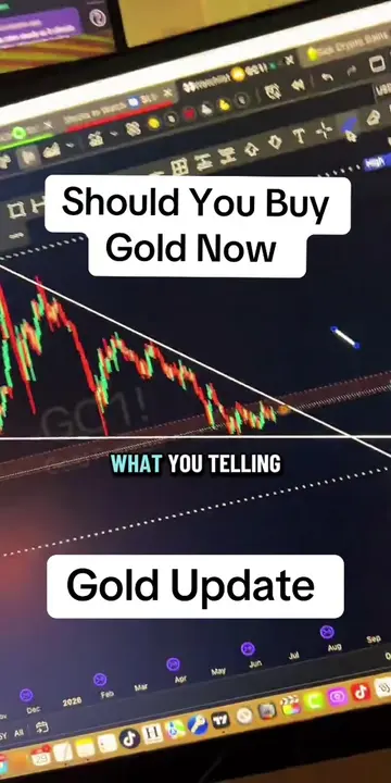 Gold Update, Gold #gold#xauusd #marketupdate #investingtips #xauusdgold 