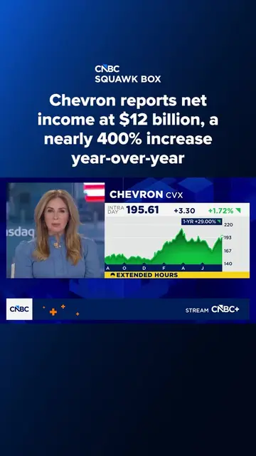 Chevron on Friday reported second-quarter profits that surged on rising oil pric