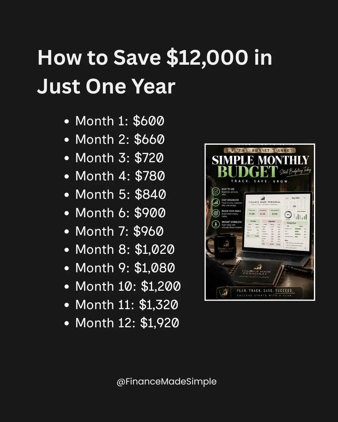 💰 How to Save $12,000 in Just One Year Saving $12,000 might sound impossible… u