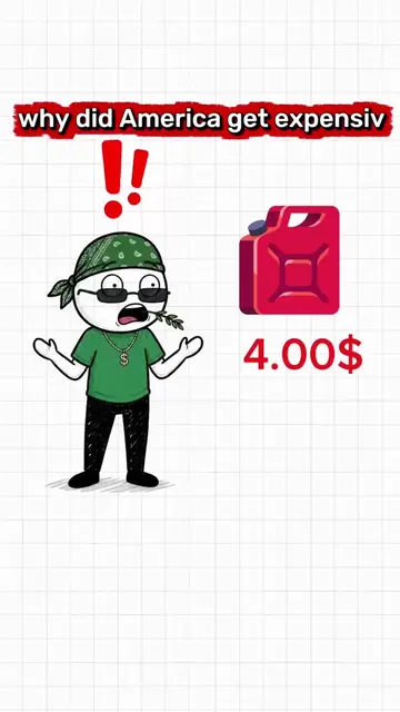 Why $100 Doesn't Buy What It Used To.#finance #money  #animation #investment 