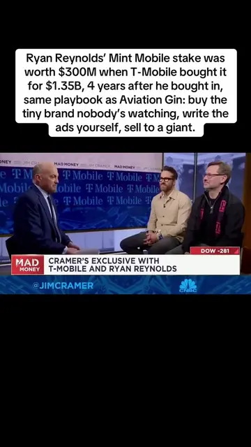 #playbook #investing #ryanreynolds #business  Source: CNBC, Mad Money 
