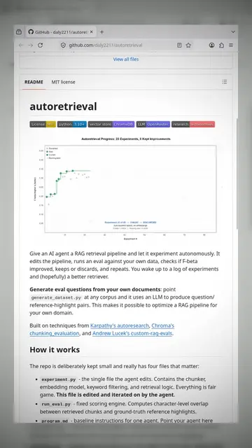 Stop guessing your RAG settings—this AI agent optimizes them automatically. Auto