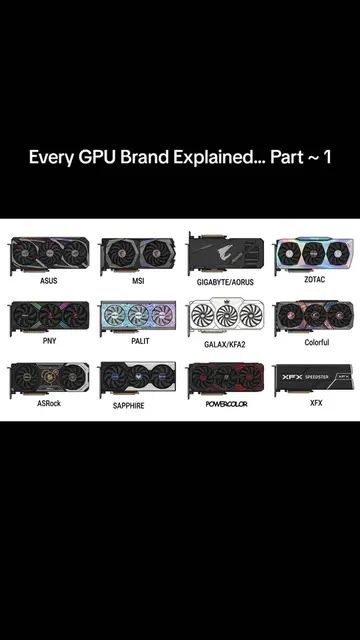Part 1 ~ Every GPU Brand Explained Fourteen GPU brands broken down — ASUS, MSI, 