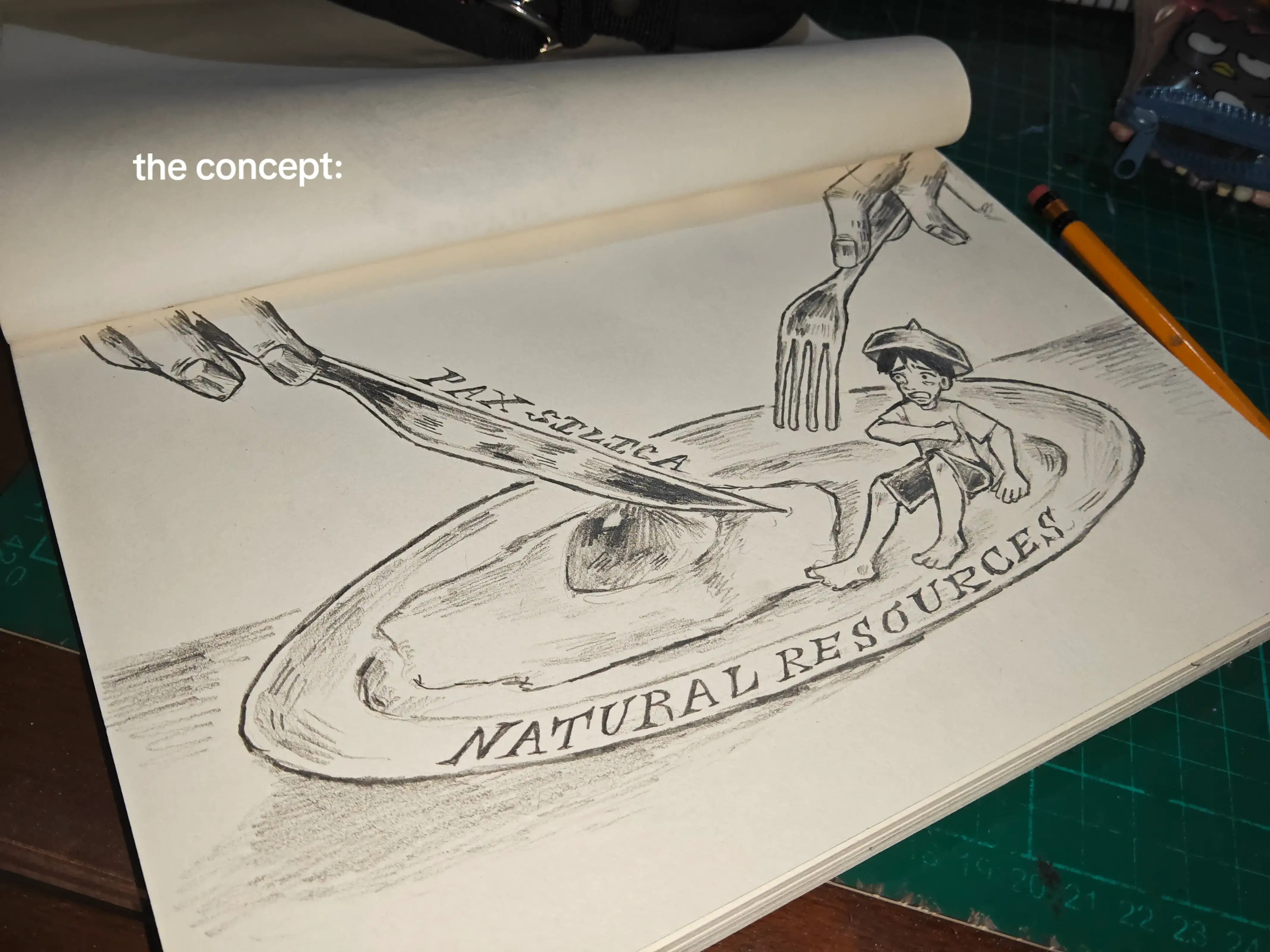 #sketch #editorialcartooning #drawing #art #myart 