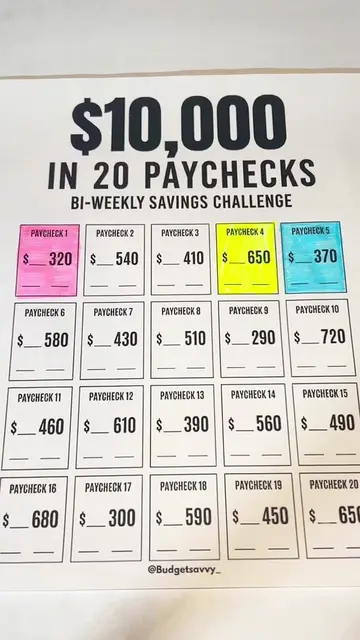 💬 COMMENT “NEED” If you need this BI WEEKLY Savings Challenge 💰 . . . #Savings