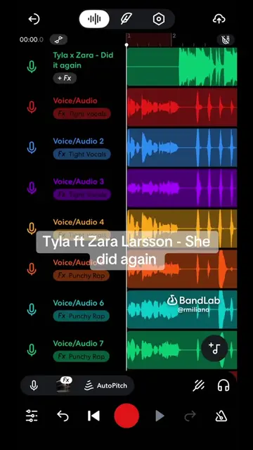 Yes I indeed did it again 🤣🤣🤣🤣#vib3swithratifah #fyp #tyla #bandlab #southaf