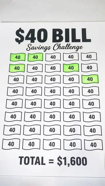 💬 COMMENT “NEED” If you need this $40 BILL Savings Challenge 💶 Like,share and 