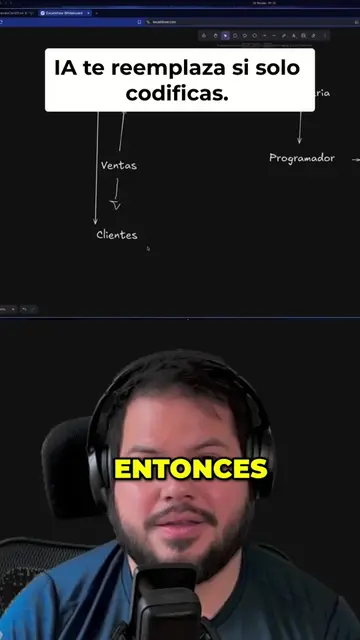 ¿Eres programador de IA o ingeniero de software? Pero si eres ingeniero apasiona