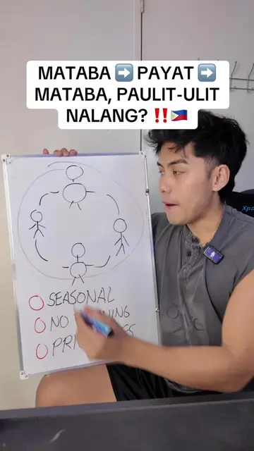 Hire me as your online coach. Message “FIT” for inquiries. 📲 #fyp #fypシ #LearnI