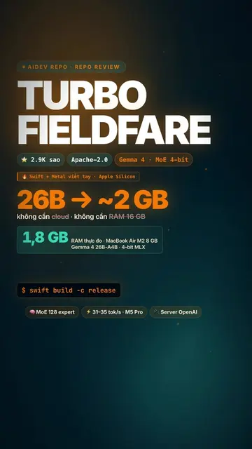 26 tỉ tham số chạy gọn trong 2 GB RAM 🔥 TurboFieldfare — Gemma 4 26B chạy local