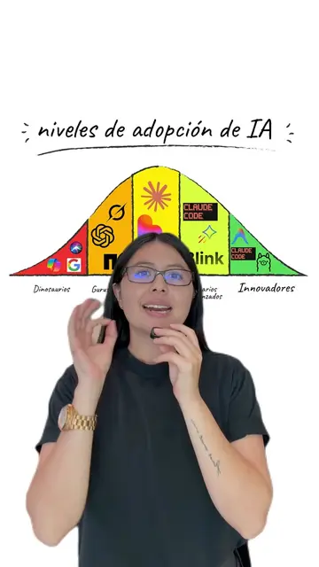 El verdadero salto de facturación no ocurre por pedirle ideas a la IA, sino por 