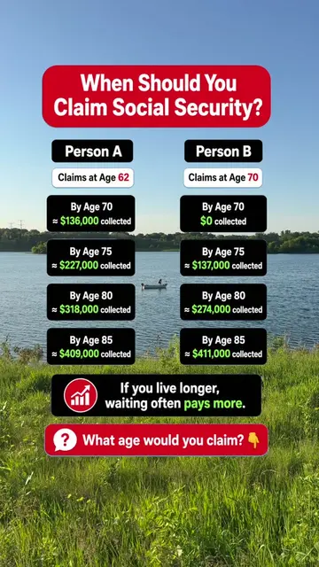 If you had to decide today… Would you take smaller checks sooner or bigger check
