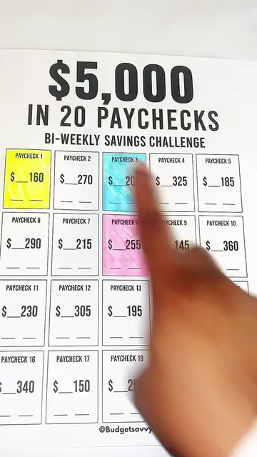 💬 COMMENT “NEED” If you need this Paycheck Savings Challenge 💰💸 . . . #savemo