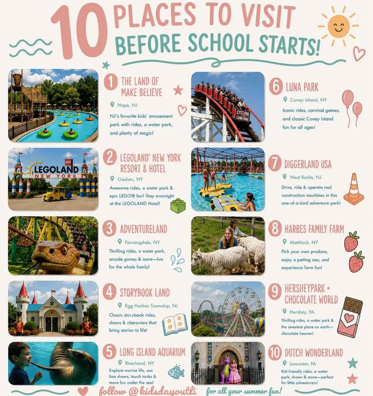 Whether you’re looking for roller coasters, splash zones, animals, hands-on fun,