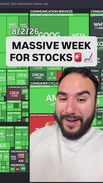 5 STOCKS TO BUY THIS WEEK!?📈 #stocks #stockmarket #tradingstocks #finance #inve