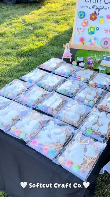 ✨ Sunday Market Recap 🎨 Another market day, another new setup…🤍  Honestly, I’v