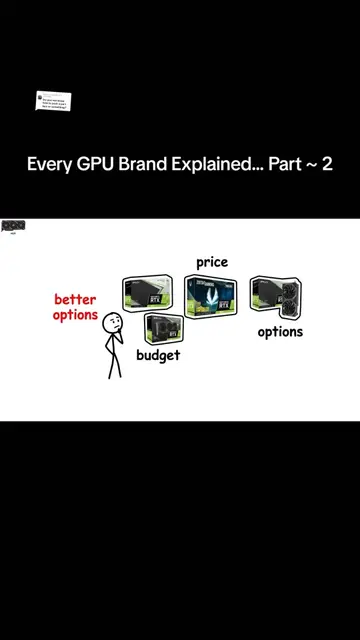 Replying to @john829377  Part 2 ~ Every GPU Brand Explained Fourteen GPU brands 