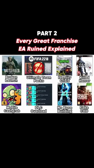 #EA #electronicarts #gameindustry  