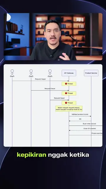 Sudahkan implementasi asynchronous process? Cara jitu menghindari service bottle
