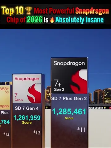 Which Snapdragon Processor Is #1 in 2026? 🚀 #Snapdragon #Qualcomm #ProcessorRan