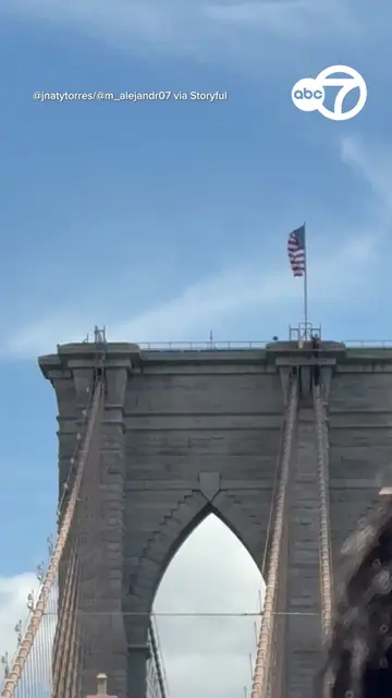 A 44-year-old man is facing a slew of charges after he jumped off the Brooklyn B