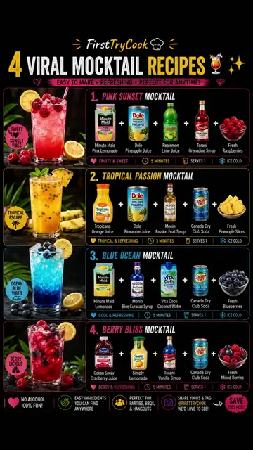 🍹✨ 4 Viral Mocktail Recipes Colorful, refreshing, and completely alcohol-free! 