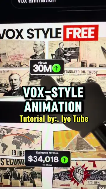 Vox Style Animation Step by Step Tutorial Wala Akong Ginastos❤️ ✨Viral Niche Gui