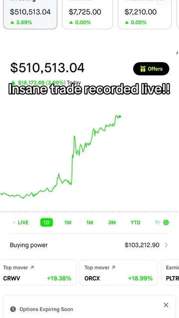 LETS GOO another great day!!💚💚💚 #financialfreedom #palantir #investwithjonah 