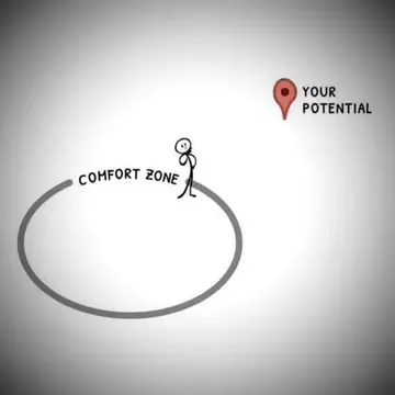 You’re close, don’t give up. #motivation #motivational #mindset #fyp #wakeupedit