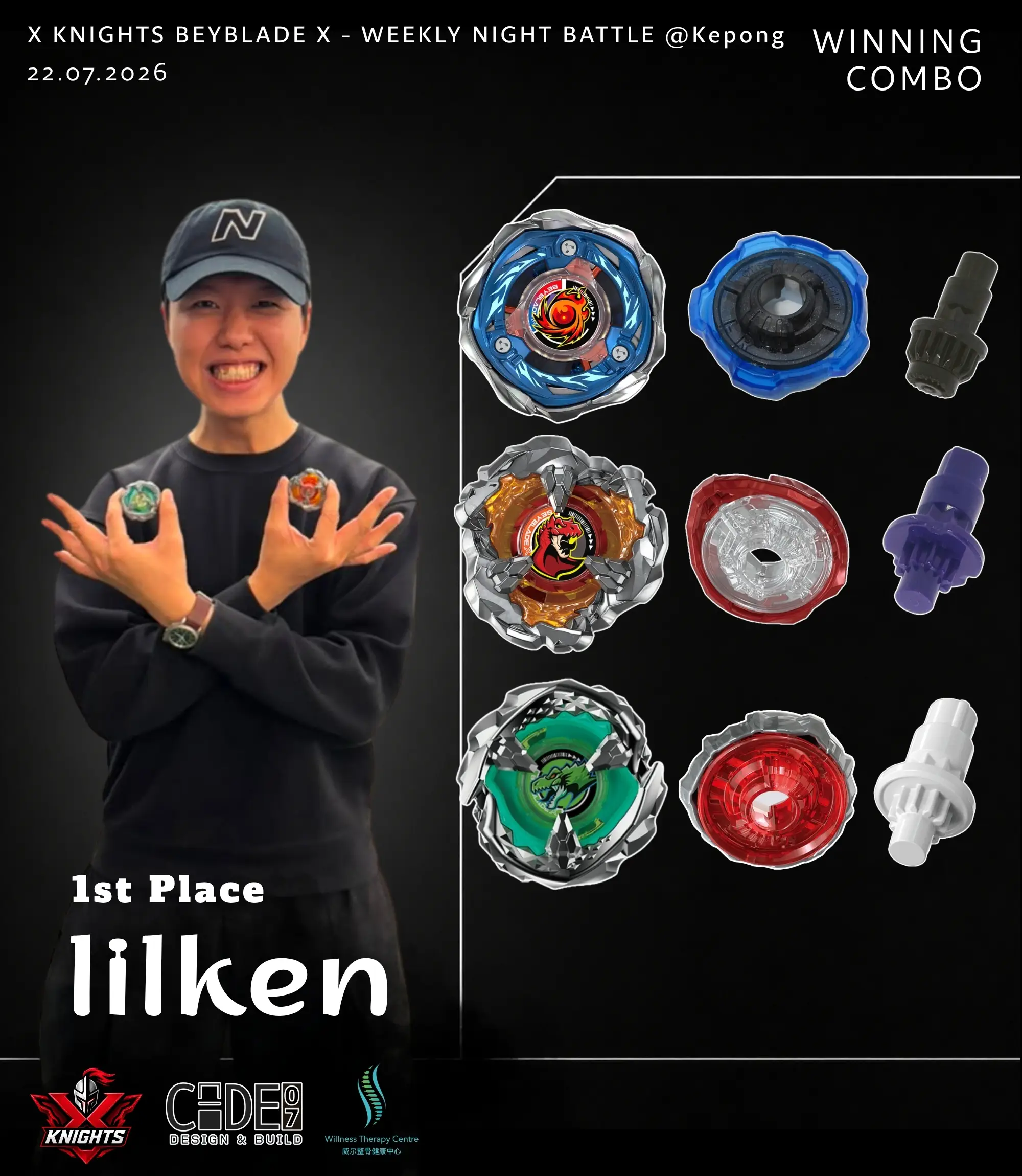 22.07.2026 *38pax Tournament* 🥇 1st lilken Sol Eclipse J 560 L Tyranno Roar 170