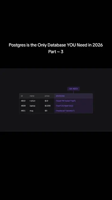 Part 3 ~ Postgres is the Only Database YOU Need in 2026 PostgreSQL can replace h