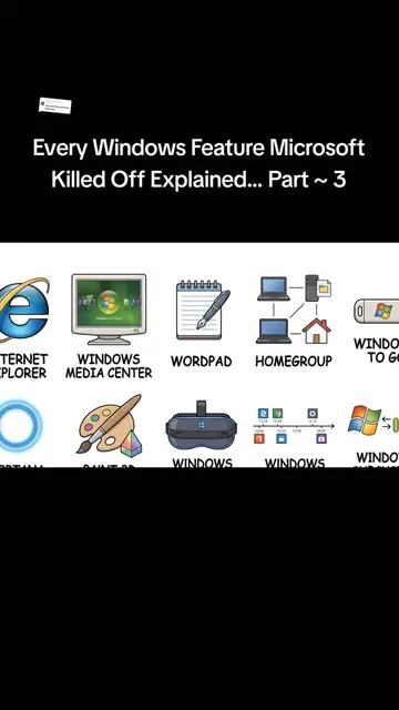 Replying to @young_ray_7  Part 3 ~ Every Windows Feature Microsoft Killed Off Ex