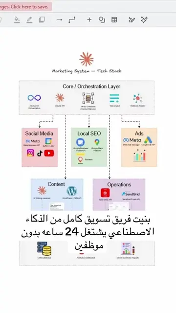#claude #ai #agent #الذكاء_الاصطناعي 